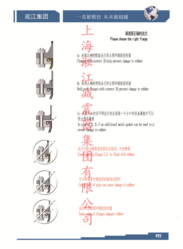 橡膠接頭蝶閥專用法蘭、法蘭選擇正確和錯(cuò)誤實(shí)例 橡膠接頭