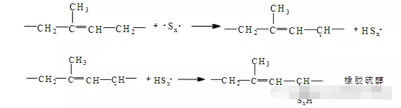 橡膠接頭:橡膠用硫磺 橡膠接頭:橡膠用硫磺