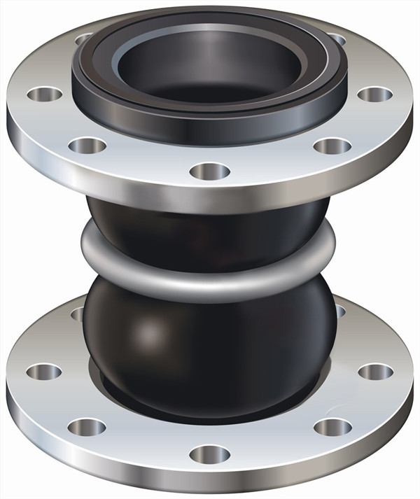 橡膠軟接頭圖例、圖片分析 - 【上海淞江集團】